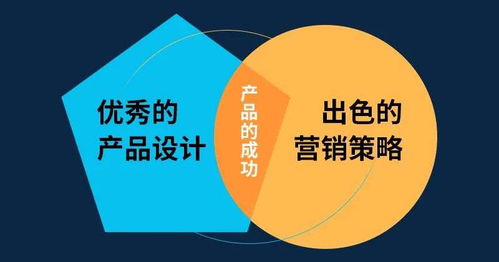 下一個十年 設計能否成為新銳品牌的制勝法寶？