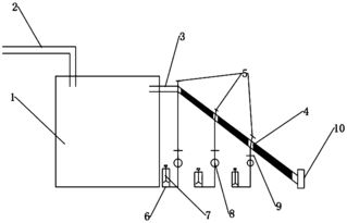 創(chuàng)新驅(qū)動環(huán)保 基于再生纖維素膜的餐廚垃圾有色污水高效處理系統(tǒng)與方法